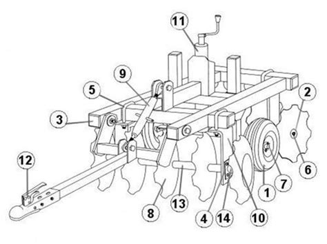 Disc Harrow Parts Diagram