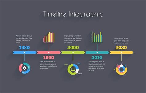 Best to Download Timeline Google Slides Templates