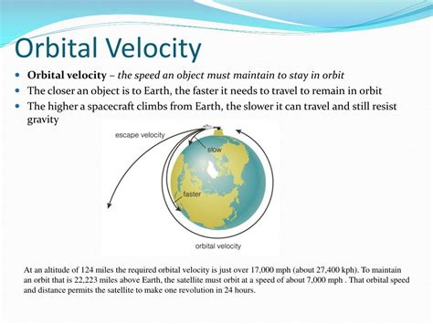 PPT - Orbital Mechanics 101, Part I PowerPoint Presentation, free ...