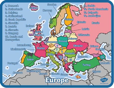 Europe Geography for Kids - HASS - Primary Resources