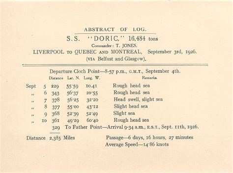 SS Doric (1922) - Wikipedia