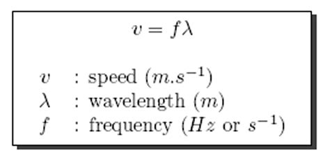 2d. It shows the equation of speed, wavelength, and frequency which we ...