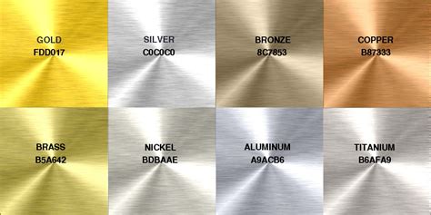 Bronze Color Code