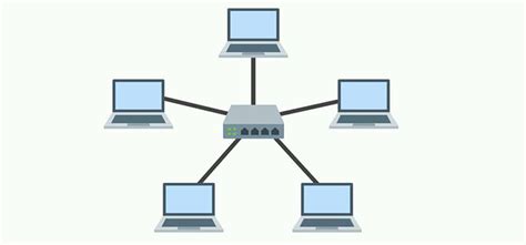 what-device-is-used-to-create-a-physical-star-topology – Circuits Gallery