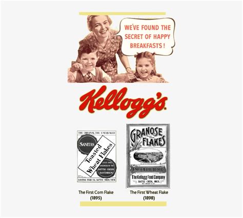 Kelloggslogoold - Kellogg Advertising - Free Transparent PNG Download ...