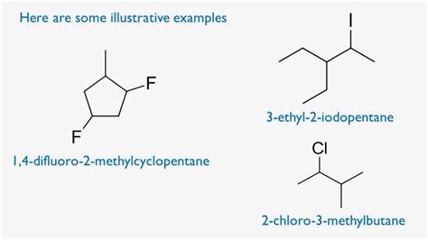 Alkyl Halide Examples