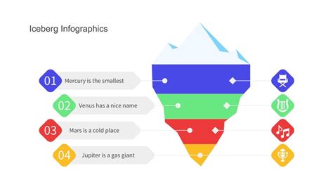 Colorful Iceberg Diagram With Icons Google Slide Theme And Powerpoint ...