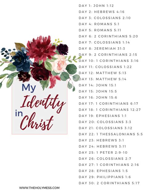 30 Identity in Christ Bible Verses Printable - The Holy Mess