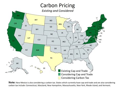 U.S. State carbon pricing - Price on Carbon