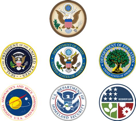 Seals Of Us Federal Government - Department Of Homeland Security ...