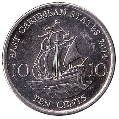 East Caribbean Dollar coins - Exchange yours now