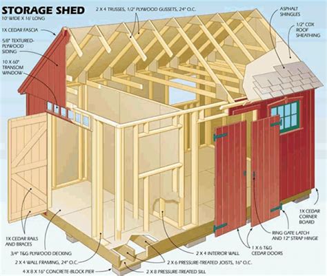 Free Shed Plans 10 X 20 How to Build DIY Blueprints pdf Download 12x16 ...