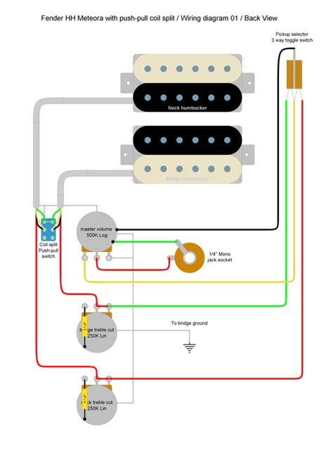 Fender Meteora Wiring Nightmare | GuitarNutz 2