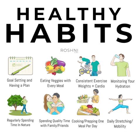 The Power of Healthy Habits