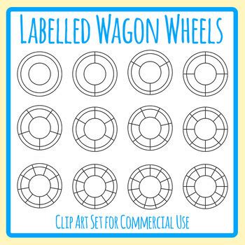 Wagon Wheel with Labels - Graphic Organizer Templates Spinner Clip Art