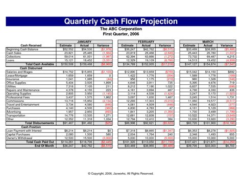 Daily Cash Flow Statement Template — db-excel.com