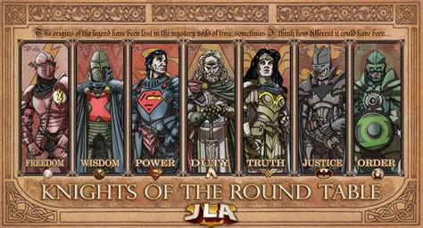 King Arthur X Justice League = JLA: Knights Of The Round Table – YBMW