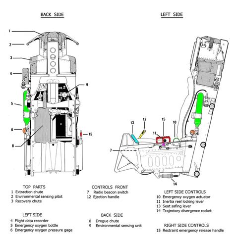 Lockheed Martin F-22 Raptor | Ejection seat, Lockheed, Seating