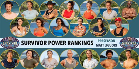 Survivor: Winners at War Preseason Power Rankings – RobHasAwebsite.com