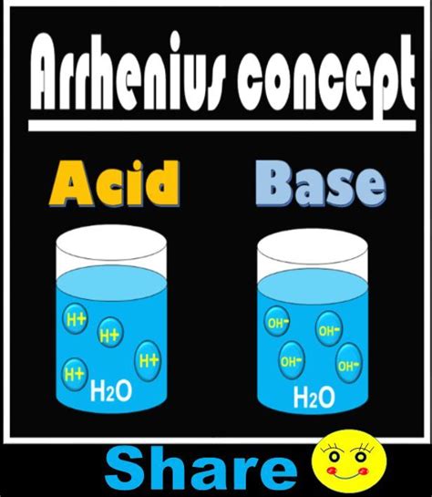 Arrhenius Concept of Acids and Bases Chemistry | Chemistry, Chemistry ...