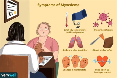 Myxedema: Symptoms, Causes, Diagnosis, and Treatment