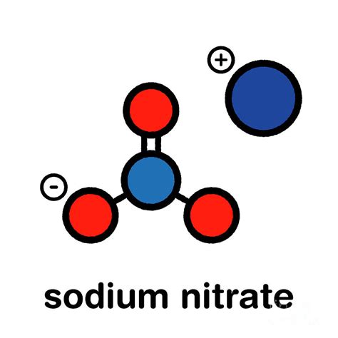 Sodium Nitrate Chemical Structure Photograph by Molekuul/science Photo ...