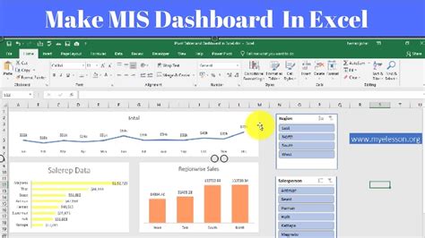 Steps To Create Dashboard In Excel - Design Talk