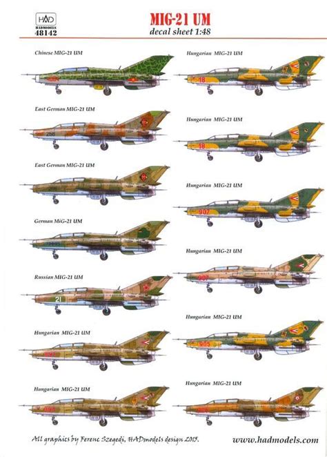 Pin on Aircraft color profiles in comparison