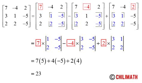 Determinant Of 3x3 Matrix Practice Problems With Answers | ChiliMath