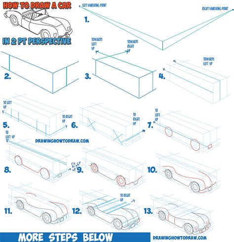 How to Draw a Car Convertible in Two Point Perspective Easy Step by ...