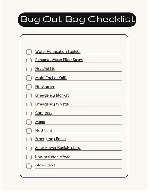 Bug Out Bag Checklist Template With Links - Etsy