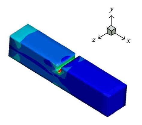 Von-Mises stress and its gradients of 3D problem: (a) Von-Mises stress ...