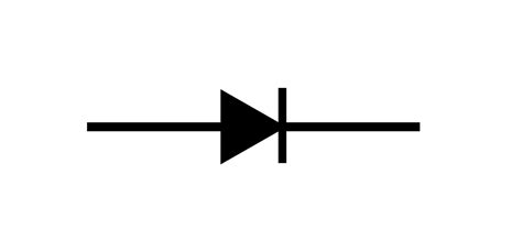 PN junction Diode - Definition, Formation, 7Advantages and Disadvantages.