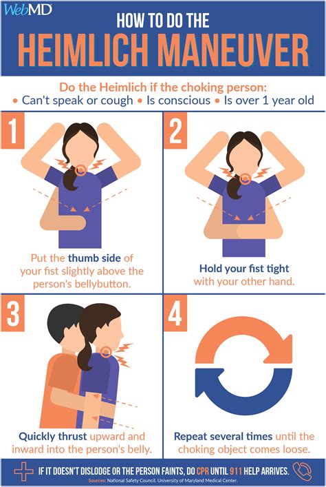 Learn the step-by-step first aid instructions on how to do the Heimlich ...