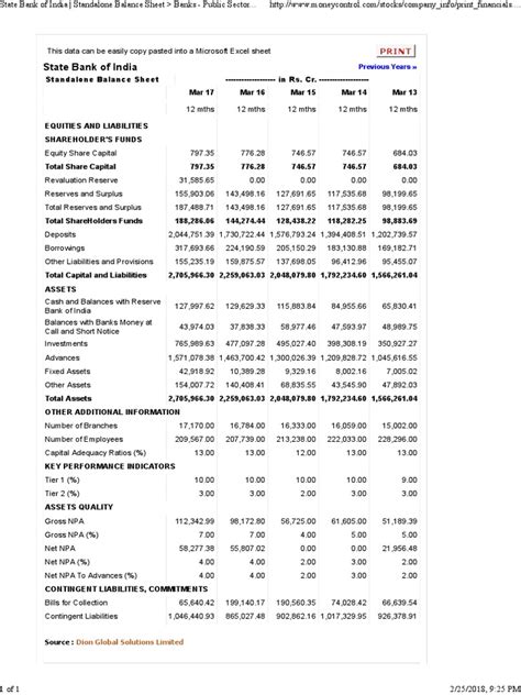 SBI BANLCE SHEET.pdf | Balance Sheet | Banks