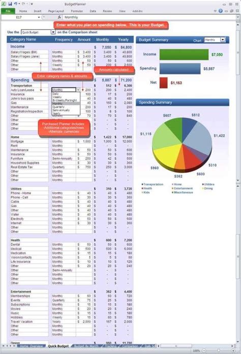 home renovation budget spreadsheet — excelxo.com