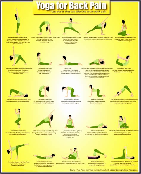 yoga poses for lower back pain while pregnant Archives - Work Out ...