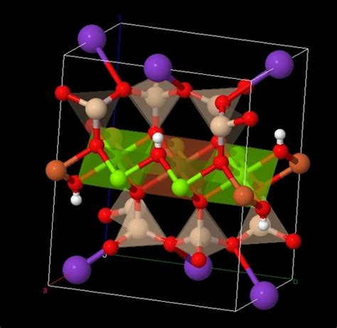 Biotite Structure