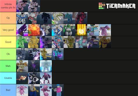 Yba (Roblox) stand tierlist Tier List (Community Rankings) - TierMaker