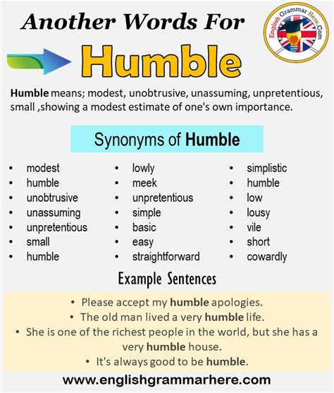 Another word for Humble, What is another, synonym word for Humble ...