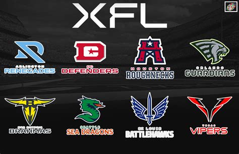 Xfl Teams 2024 Roster - Dayle Annelise