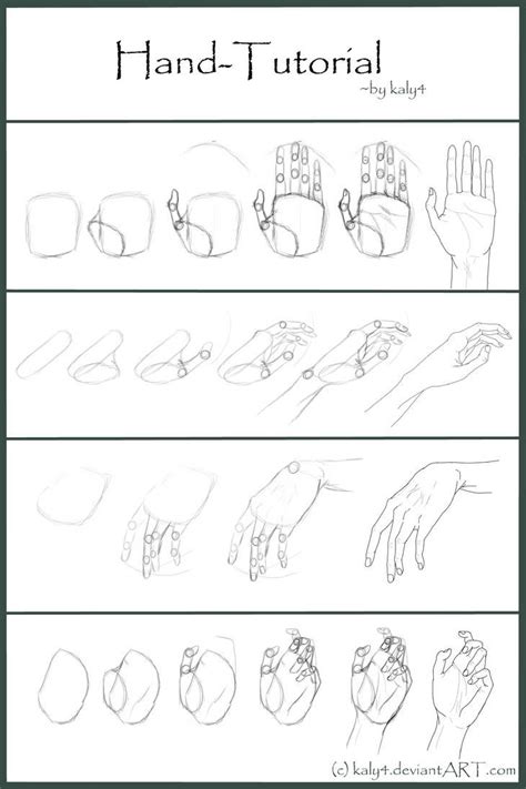 .:Hand Tutorial:. by Kaly4 on DeviantArt | Come disegnare le mani ...