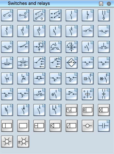 Electrical Symbols Switches