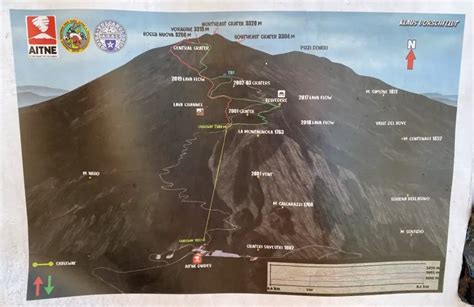 Mount Etna Hike: Mount Etna Tours vs Hiking Without a Guide