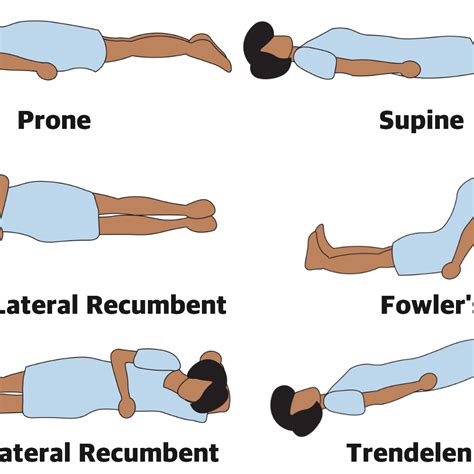 Recumbent Position: What Is It, Variations, And More, 49% OFF