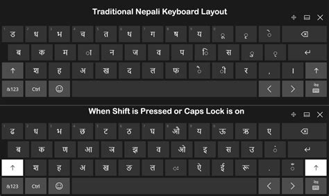 How to Type in Nepali in Windows 10 Even When Offline