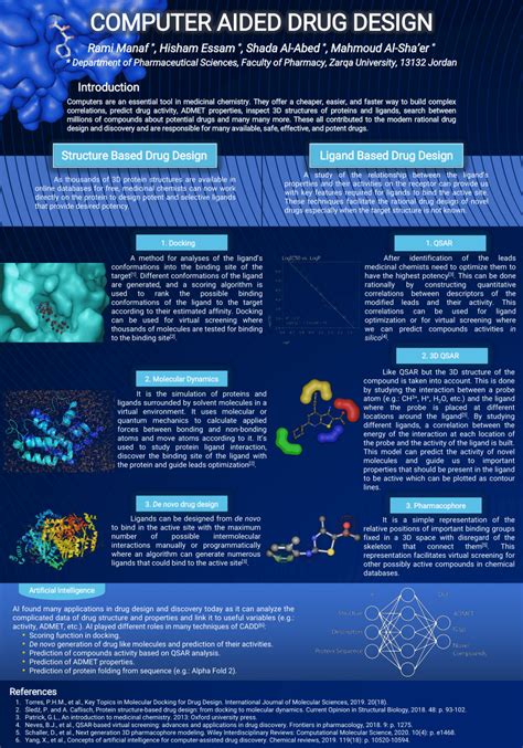 (PDF) Computer Aided Drug Design