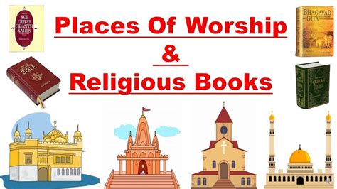 Indian Religions their Textbook and Places of Worship | SamanyaGyan