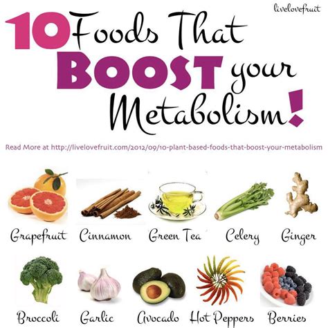 Top Diet Foods: Metabolism Boosters