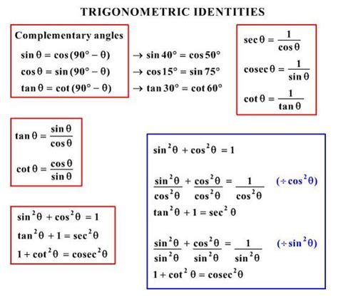 How to solve tan^2y sec^2y-tan^4y=tan^2y ? | Socratic